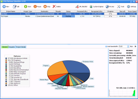 GSA Platform Identifier screenshot