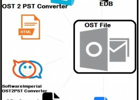 OST2PST Converter Free 6.6 screenshot