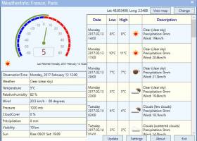 WeatherInfo Portable screenshot