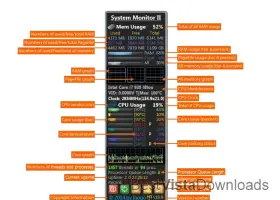 System Monitor II screenshot