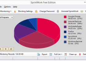 SprintWork Social Media Blocker screenshot