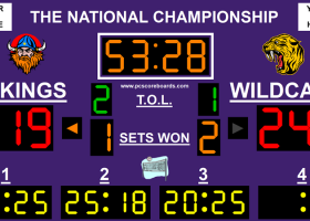 Volleyball Scoreboard Pro v3 screenshot