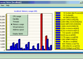 Process Meter screenshot