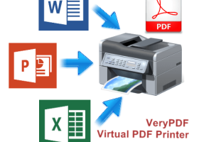 VeryUtils Virtual PDF Printer SDK screenshot