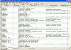 Database Dictionaries French screenshot