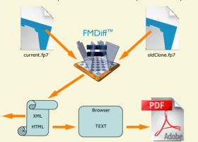 FMDiff screenshot