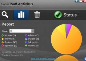 Panda Cloud Antivirus Free Edition screenshot