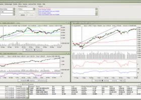 TickInvest Stock Charting Software screenshot