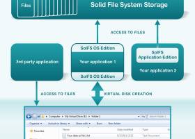 Solid File System OS edition screenshot