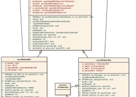 cpcc - cross platform C++ classes screenshot