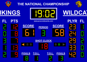 Basketball Scoreboard Premier V3 Vista Download Transform Your Tv Computer Into A Scoreboar Best Free Vista Downloads