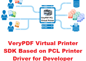 VeryUtils Virtual PCL Printer SDK screenshot