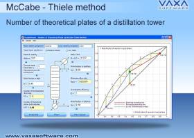 MCTH - McCabe Thiele Plates Calculator screenshot