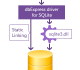 dbExpress Driver for SQLite